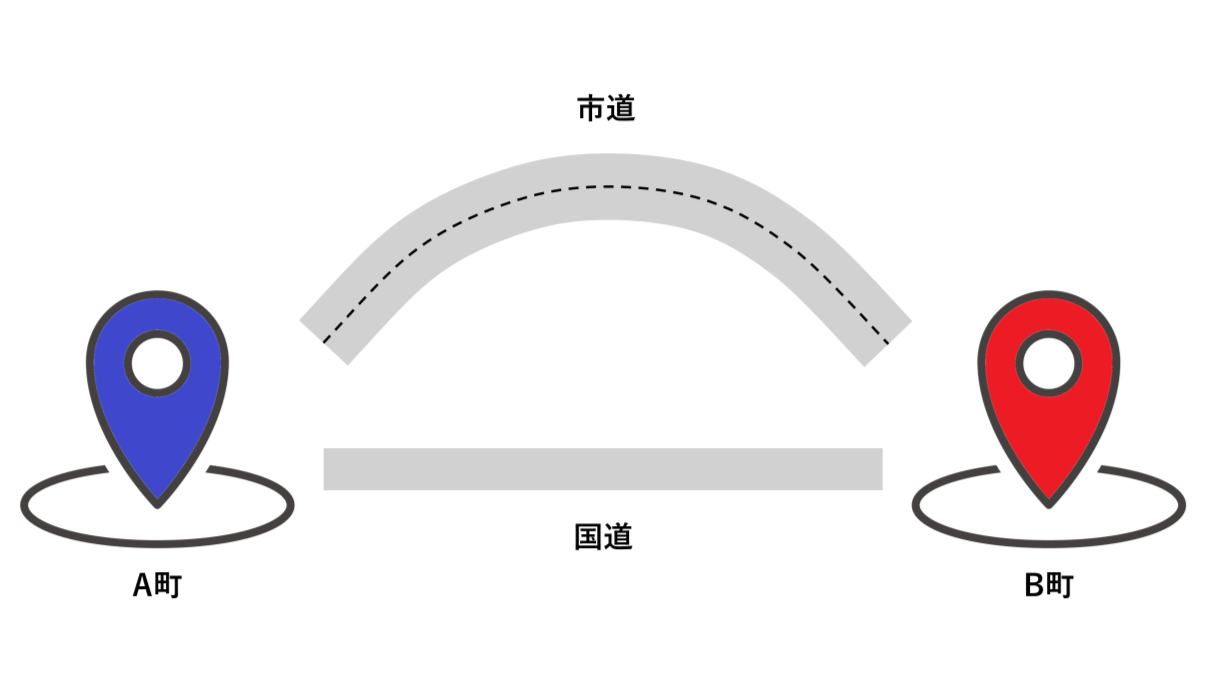 道路種別説明画像.png